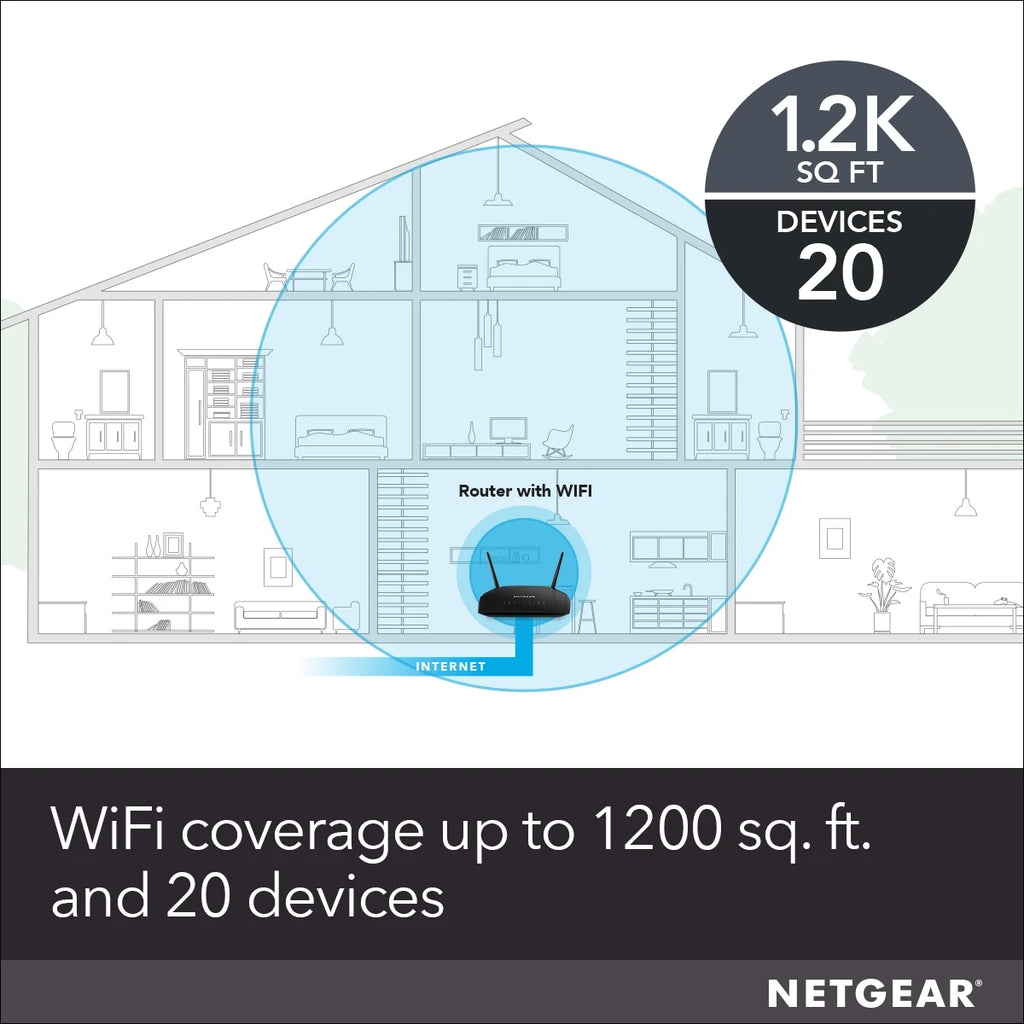 AC1600 WiFi Router Q2729