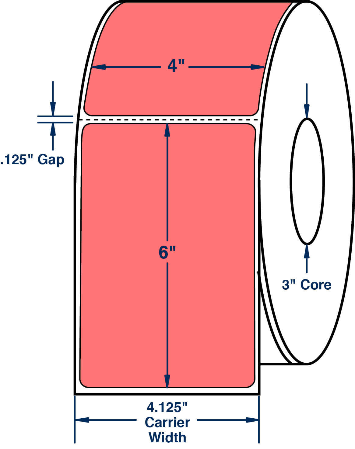 Fluorescent Red Direct Thermal Labels A433