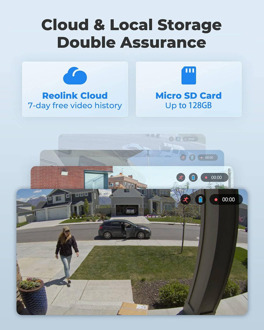 Outdoor Security Camera 4MP Dual Band WiFi Solar Battery Powered Spotlight Motion Detection Local SD Card Cloud Storage P5203