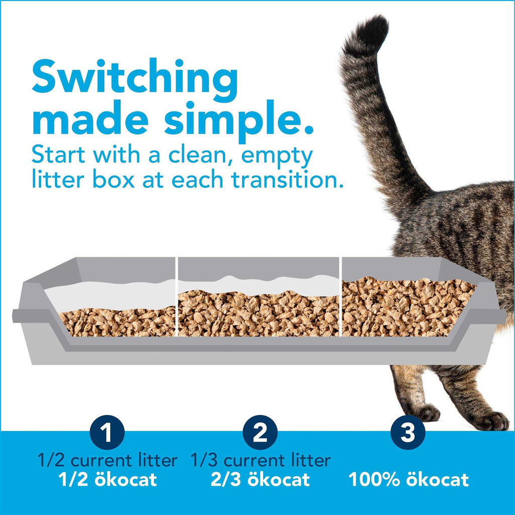 Natural Wood Clumping Cat Litter K9629