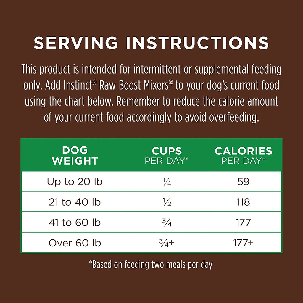 Freeze Dried Raw Dog Food Topper 5.5 oz A5683