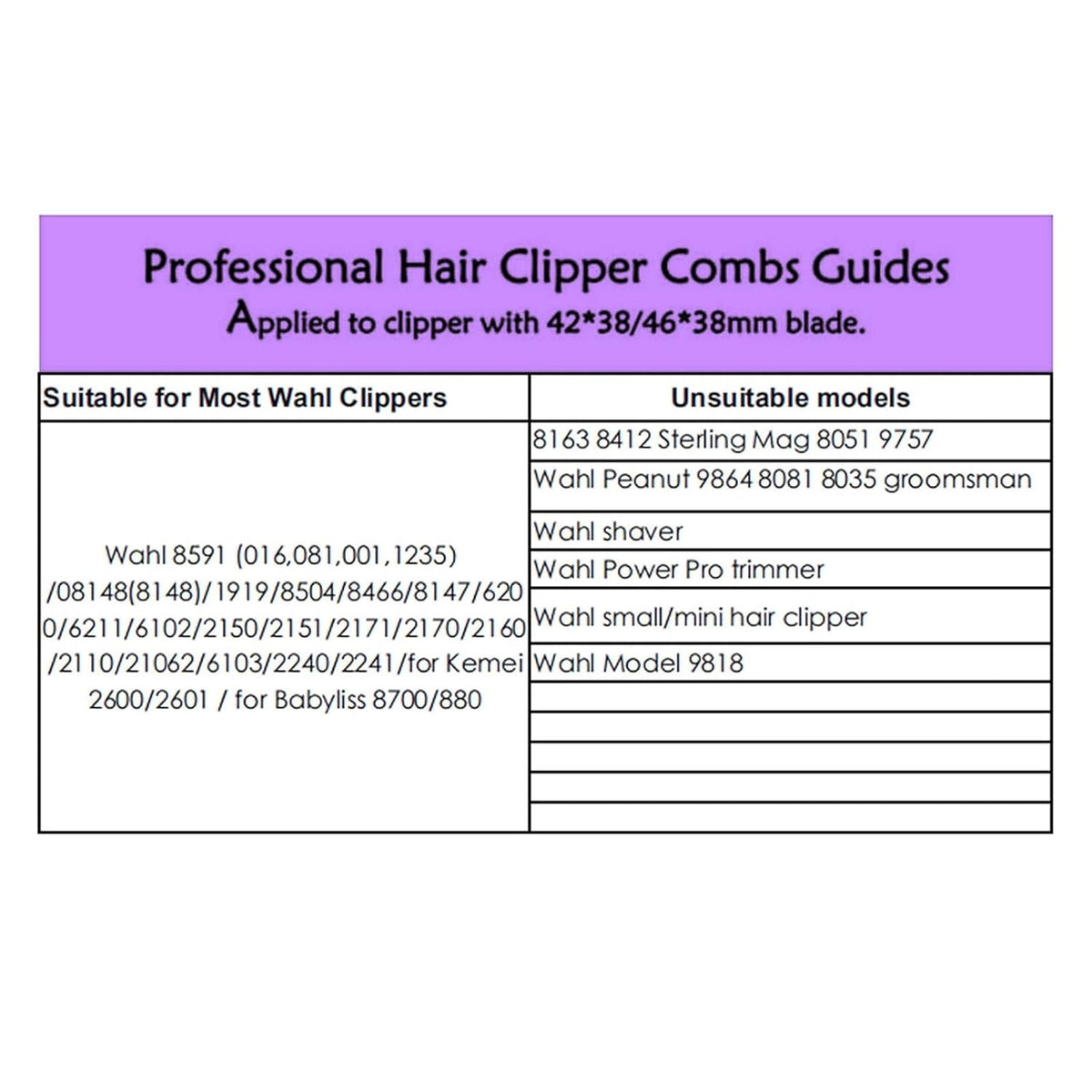 Hair Clipper Guards for Wahl Clippers from 1/8" to 1" T711236