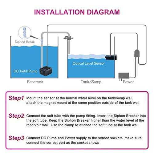 Aquarium Auto Top Off Water Refiller System W484