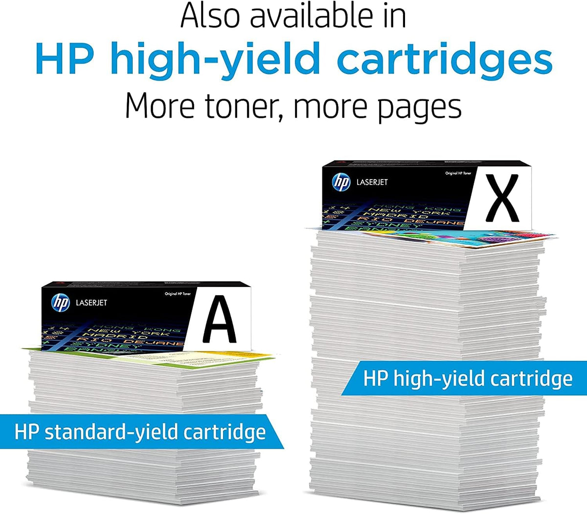 Yellow High Yield Toner Cartridge U726