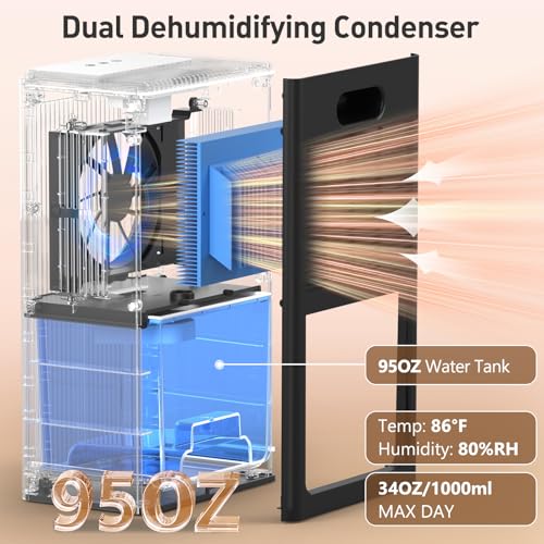 95OZ Dehumidifier with Auto Shut Off Black L3739