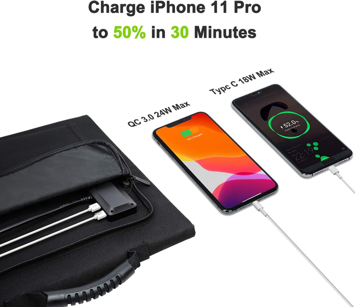 60W 18V Portable Foldable Solar Charger with USB QC 3.0 & Type C Output O34625