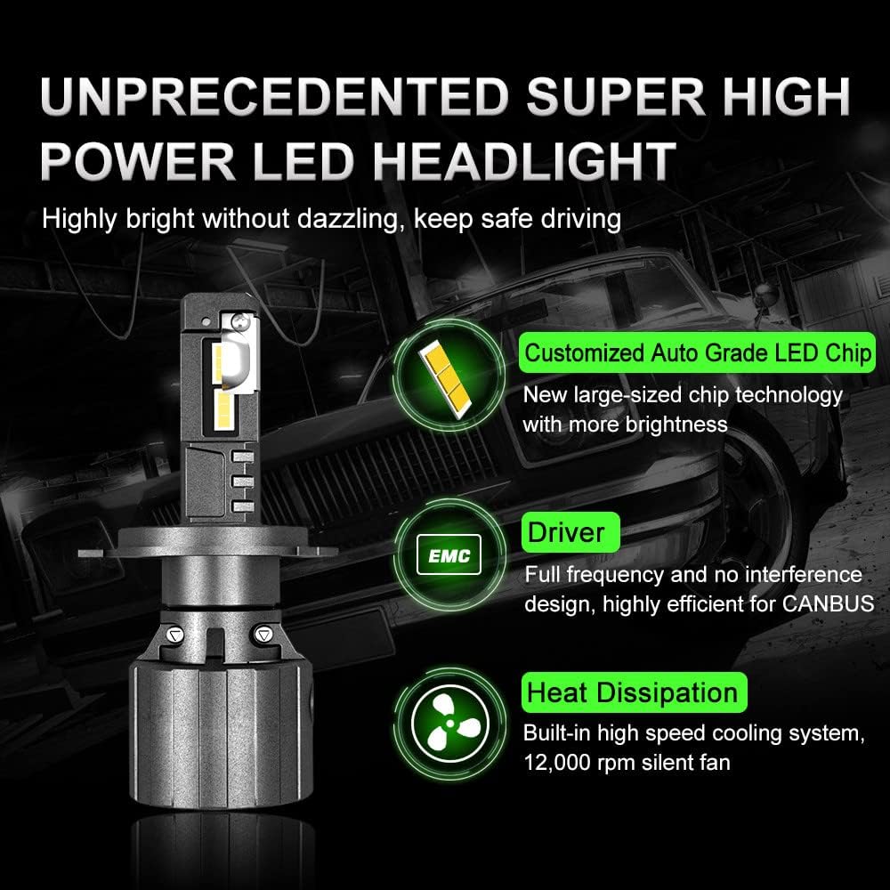 9007 LED Headlight Conversion Kit 6500K W11724