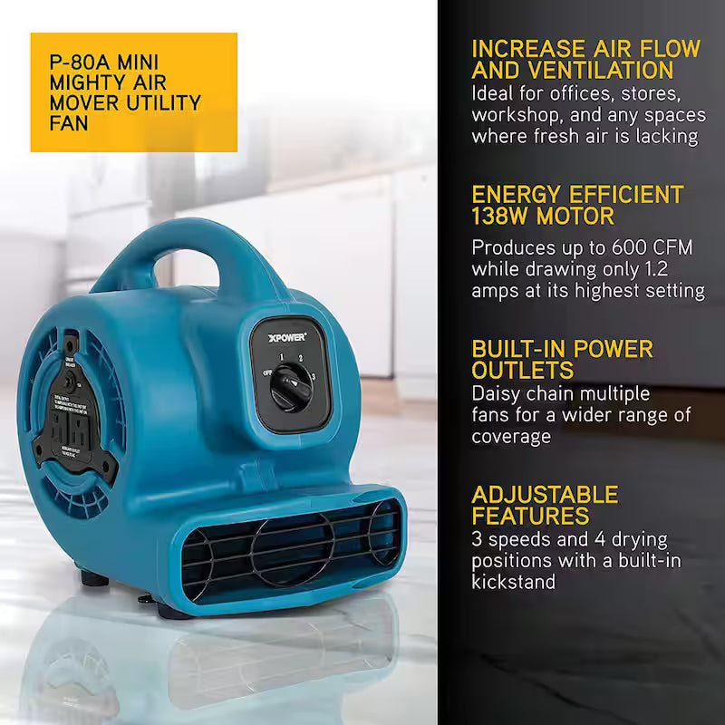 600 CFM 3-Speed Air Mover Utility Blower Fan F5580