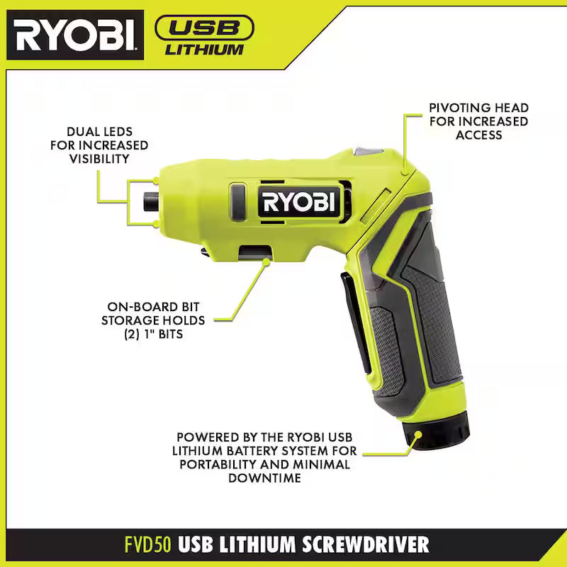 USB Lithium Screwdriver Kit and 2.0 Ah Lithium-ion Rechargeable Batteries X41491