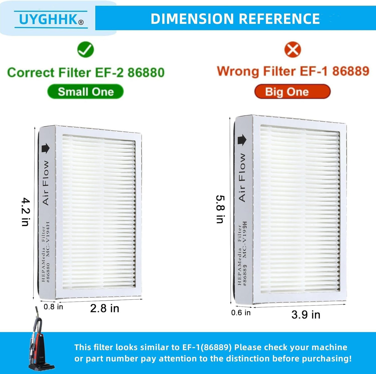 HEPA Media Filter Replacement (Pack of 5) D272646
