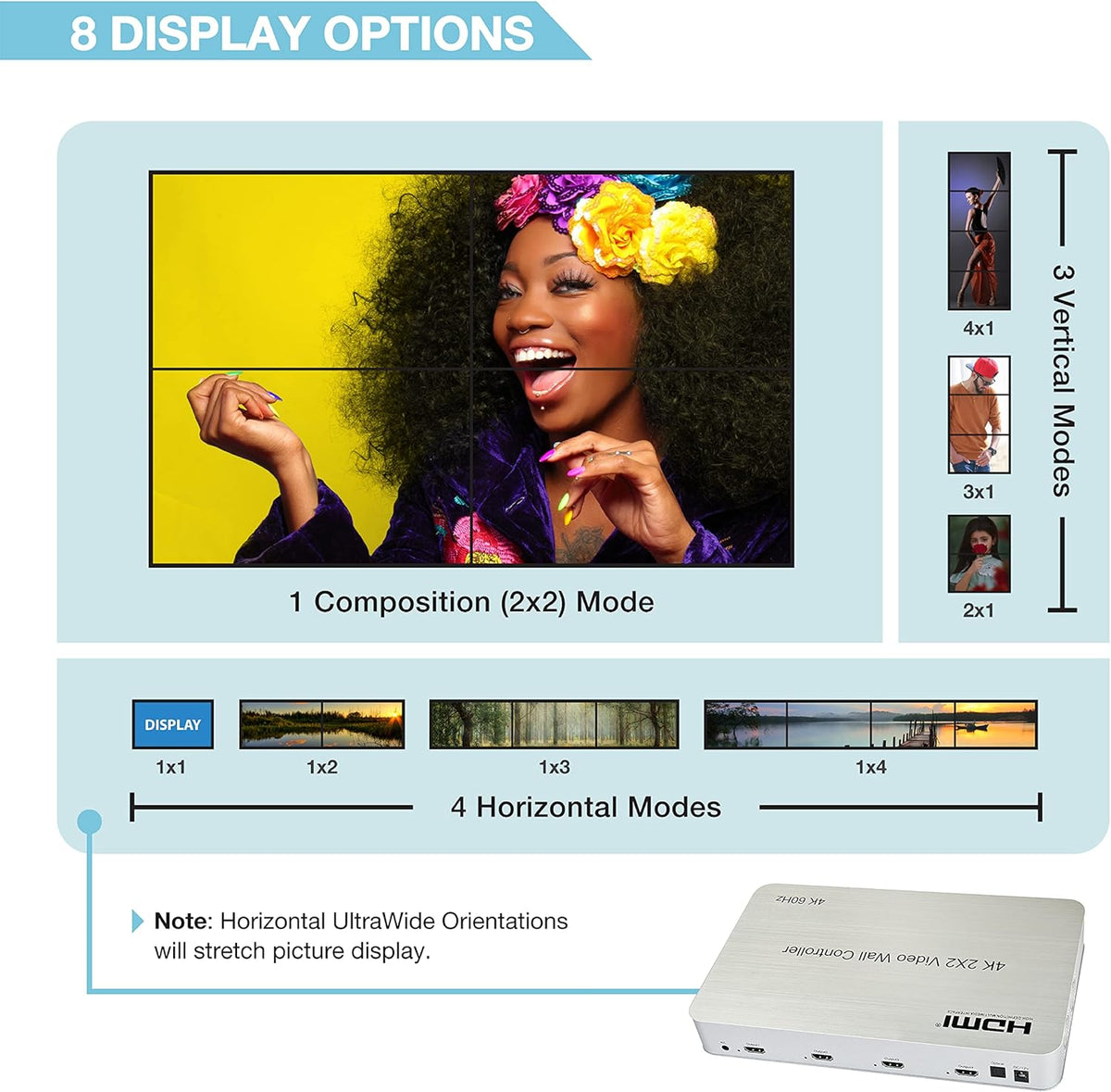 2x2 Video Wall Controller, 4K@60Hz, HDMI 2.0, HDCP 2.2, 90° Rotation, Edge Masking A339