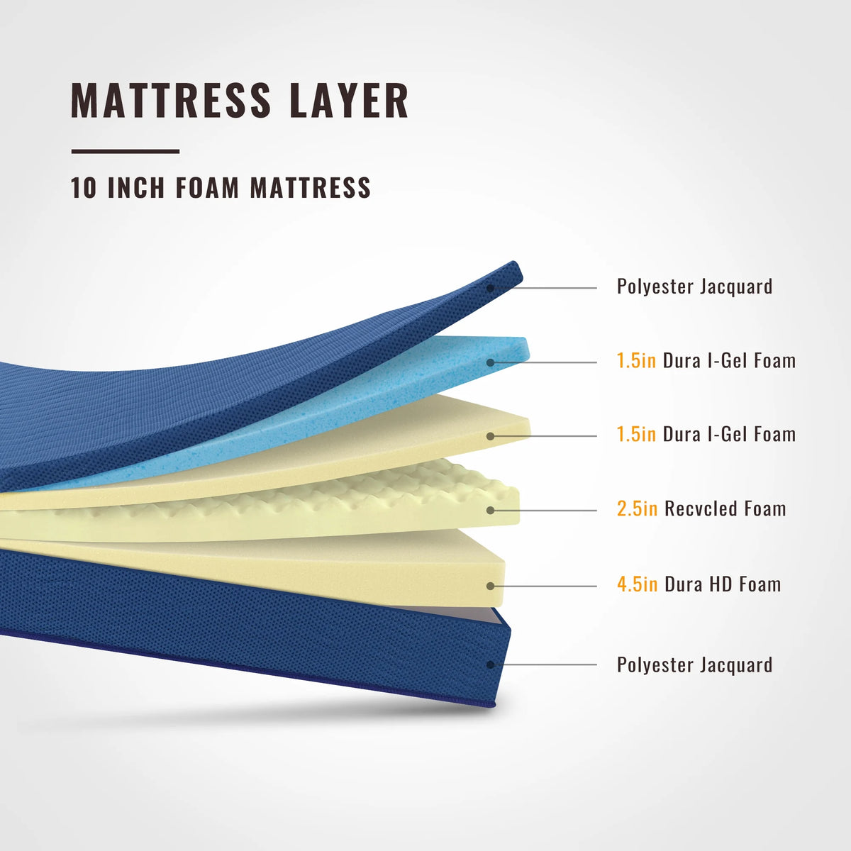 10'' Gel Memory Foam Mattress Queen G818750