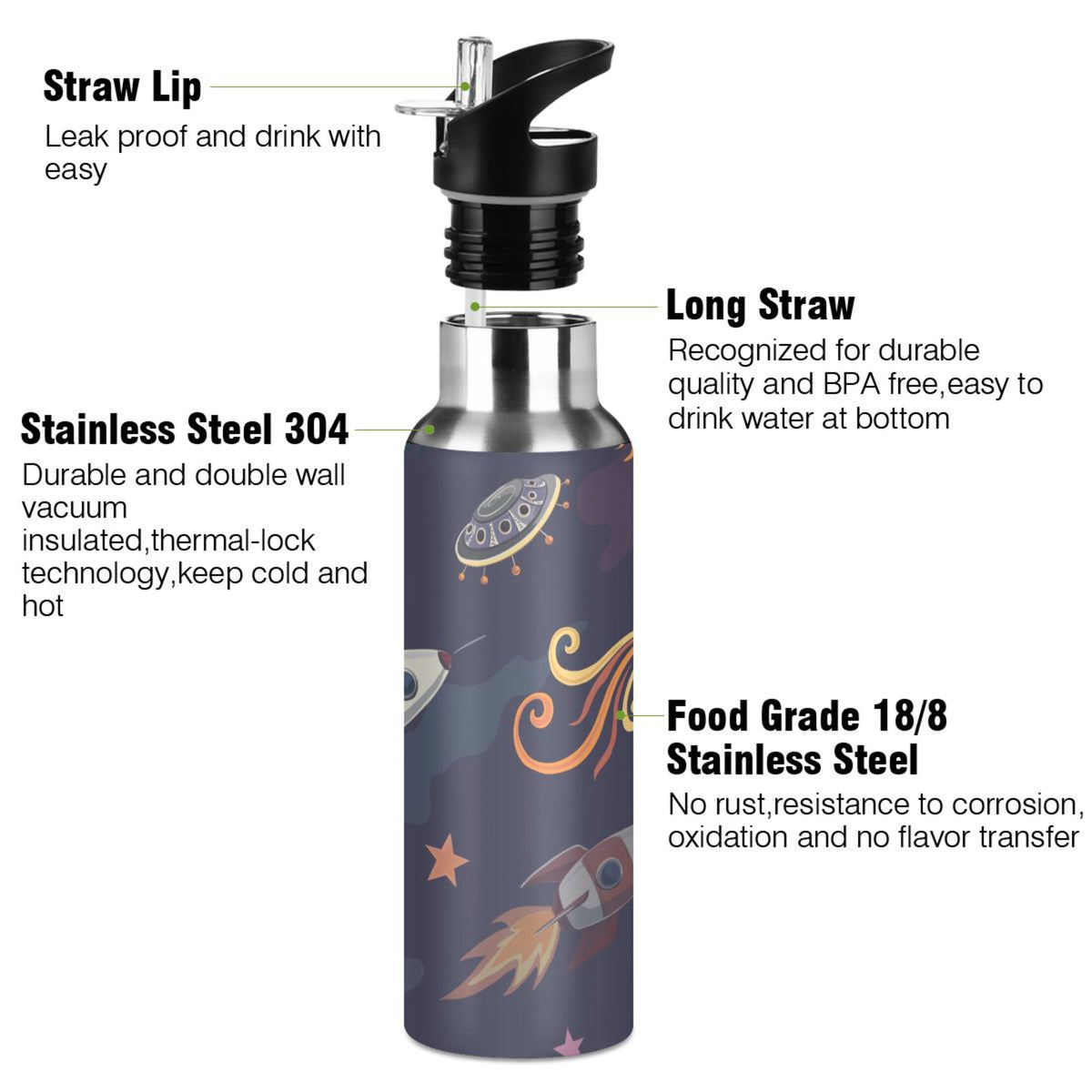 Stainless Steel Insulated Thermos Vacuum Flask Water Bottle with Straw Lid D290