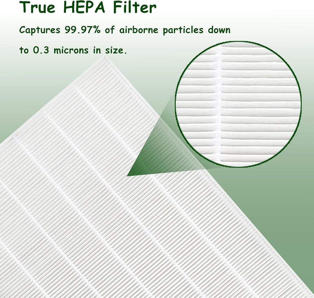 HEPA Replacement Filter 4 Pack S12006