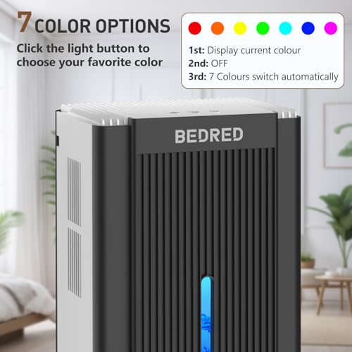 95OZ Dehumidifier with Auto Shut Off Black L3739