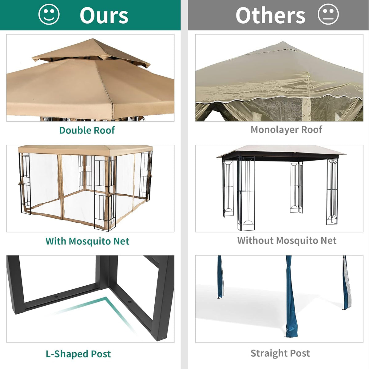 10x10 Steel Canopy with Mosquito Netting Q646