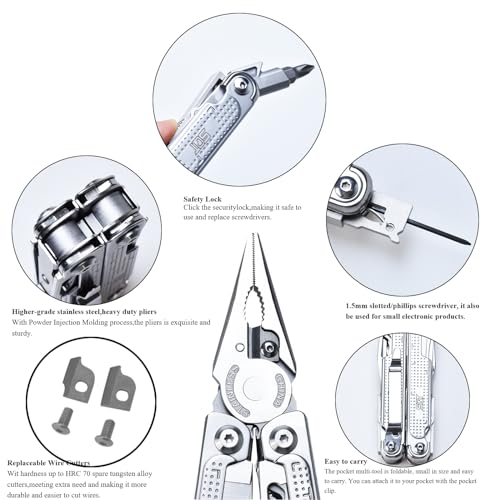 18-in-1 Multitool Y31250