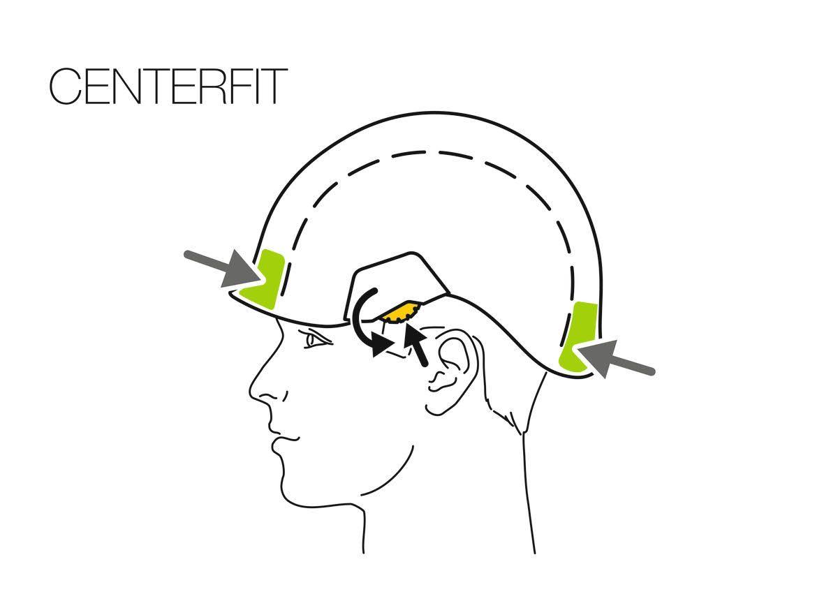 Yellow Vent Helmet S20666