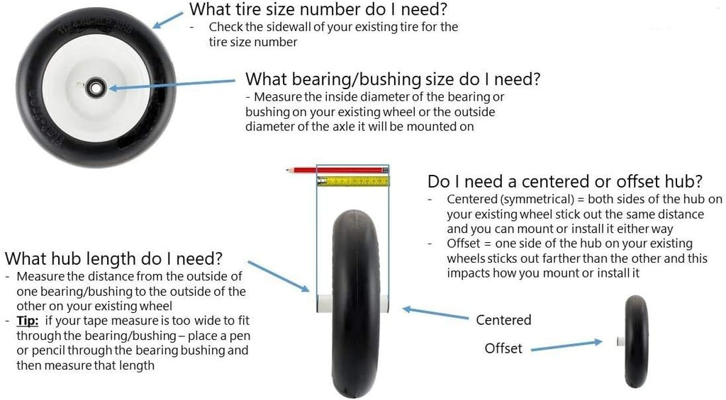 Ribbed 4.80/4.00-8 Solid Flat-Free Wheelbarrow Cart Wheel U969