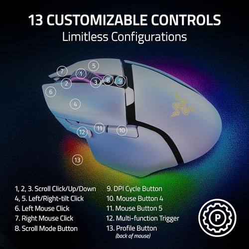 Black Wireless Gaming Mouse with HyperScroll Tilt Wheel W7467