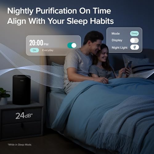 White Smart WiFi Air Purifier N46994