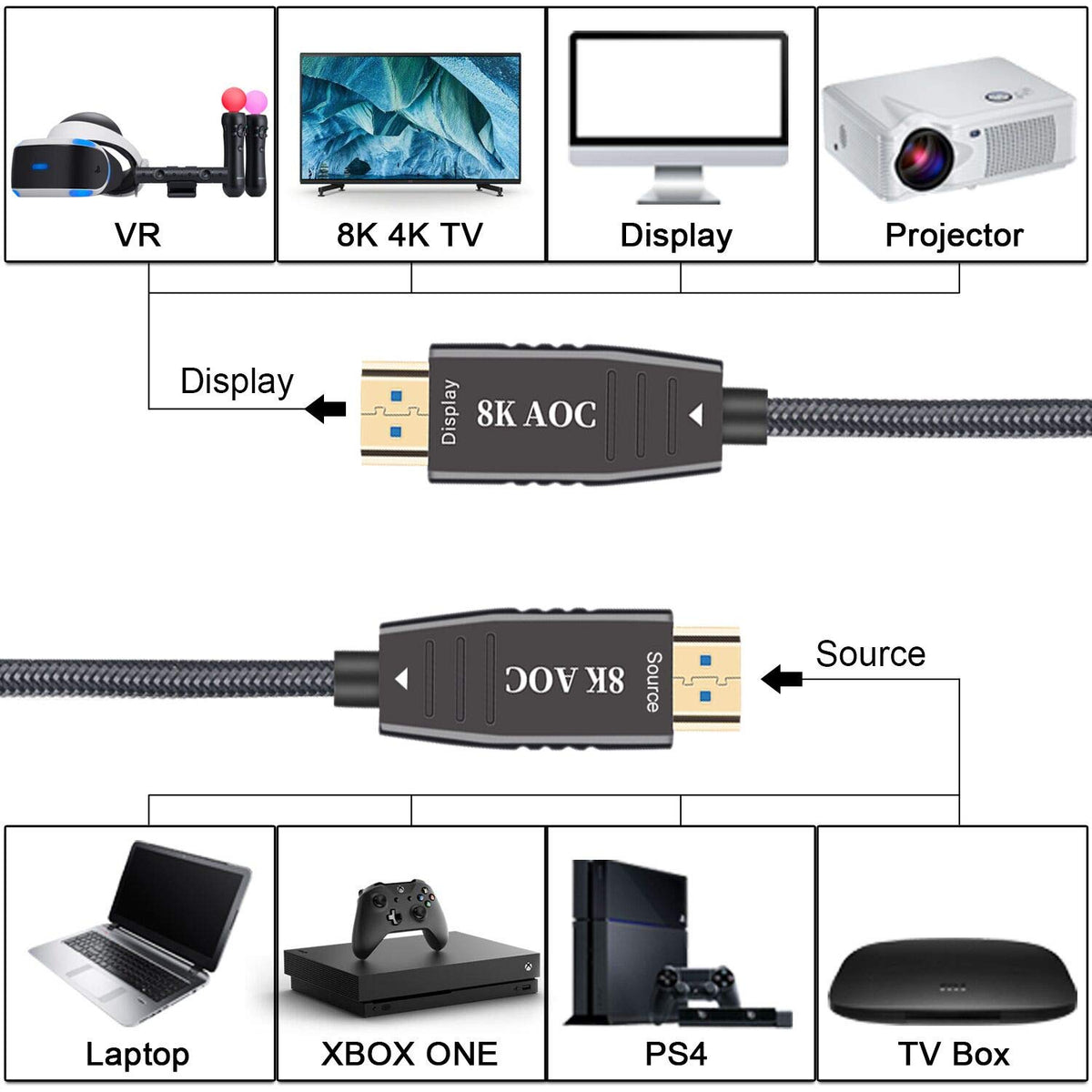 8K Optic Fiber HDMI 2.1 Cable 100FT C39166