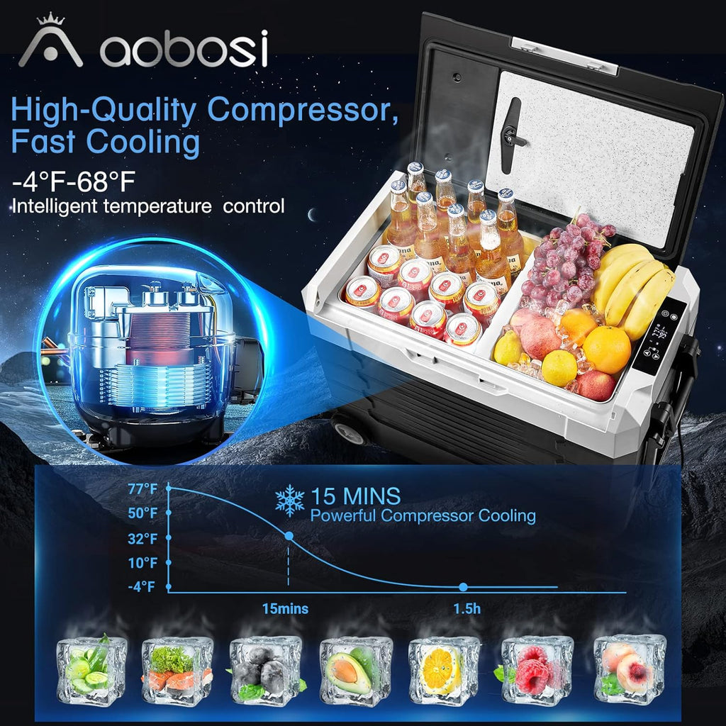 Portable Car Refrigerator 12 Volt 59 Quart Dual Zone Compressor Cooler C94001