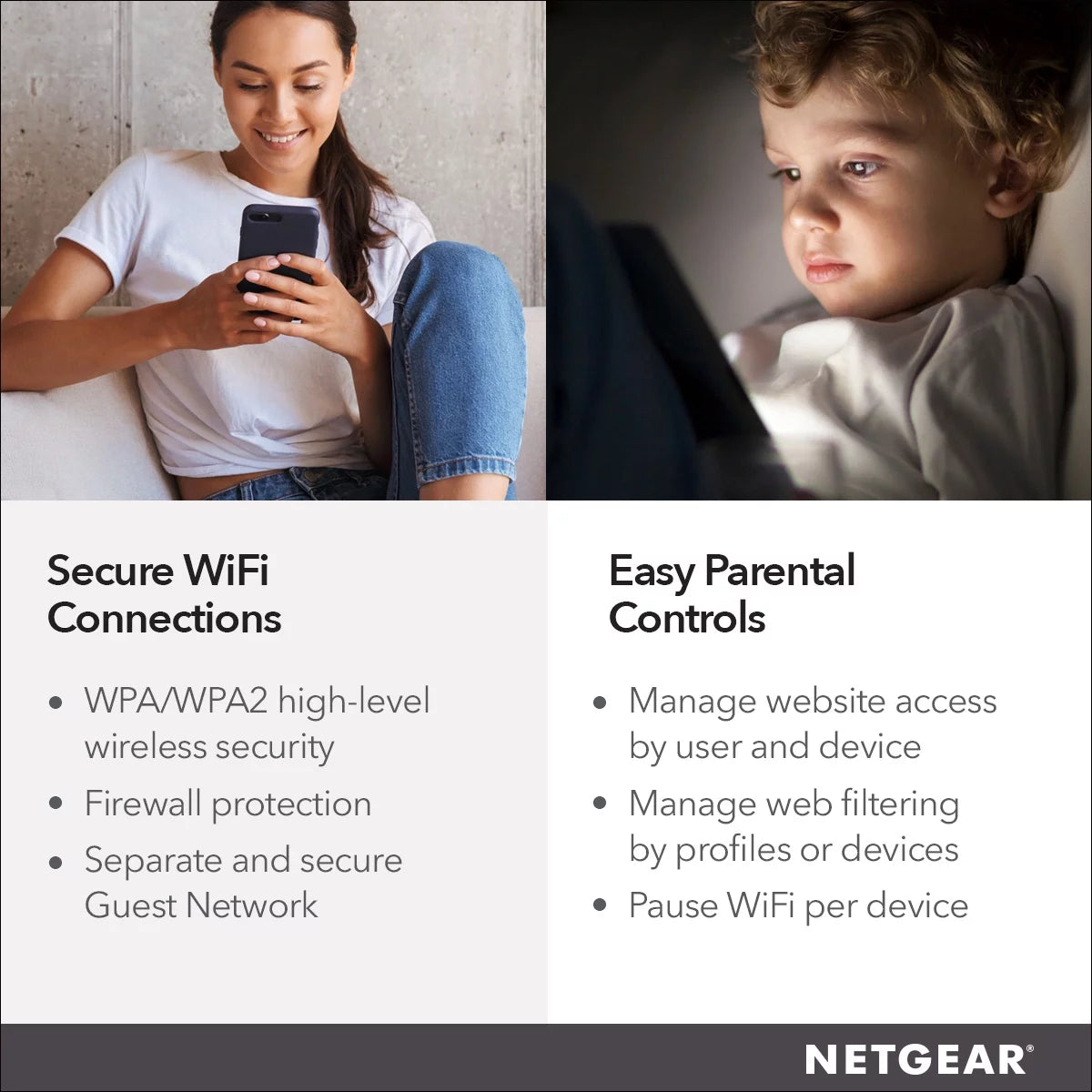 AC1600 WiFi Router Q2729