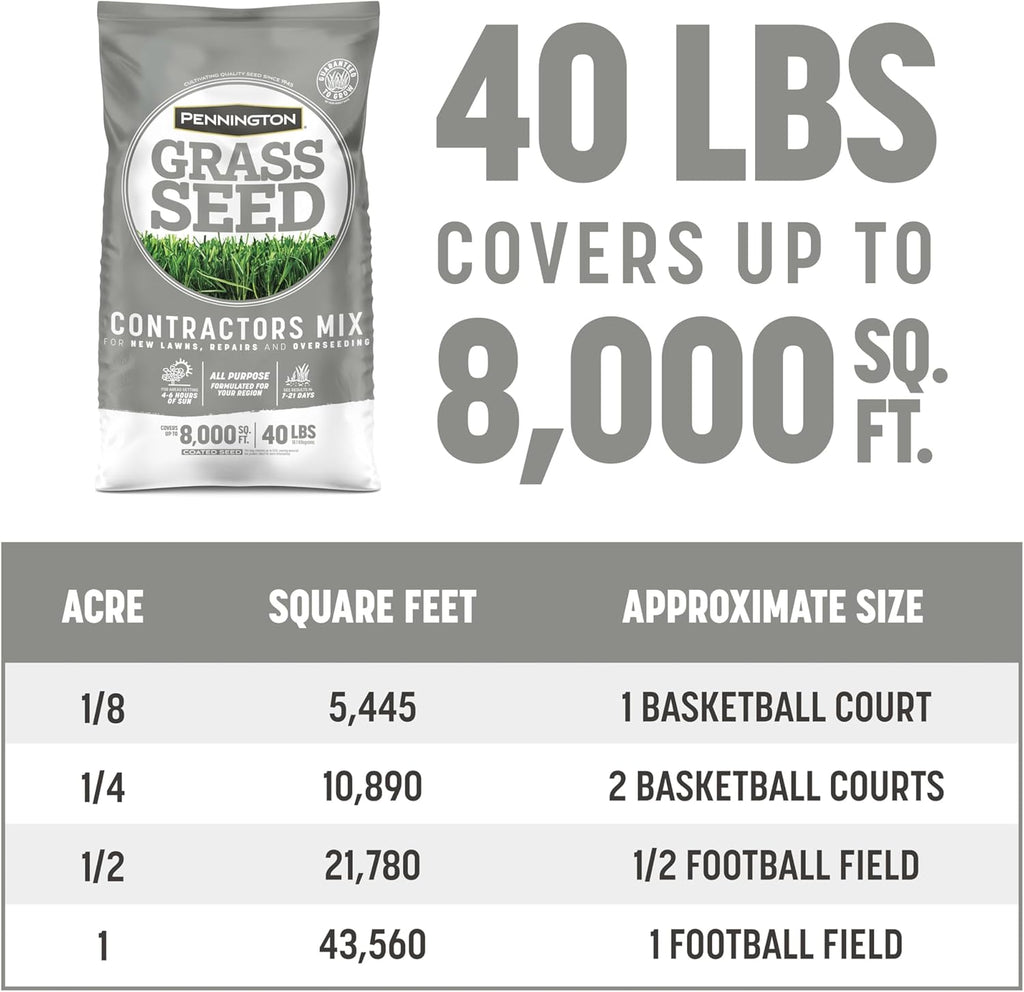 40 lb Northern Grass Seed Mix I8980