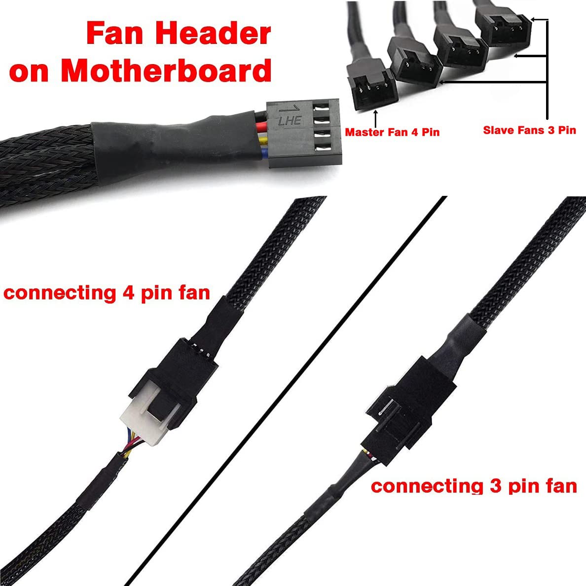 3 Way 4 Pin PWM Fan Splitter Cable O956302
