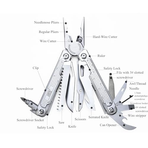 18-in-1 Multitool Y31250