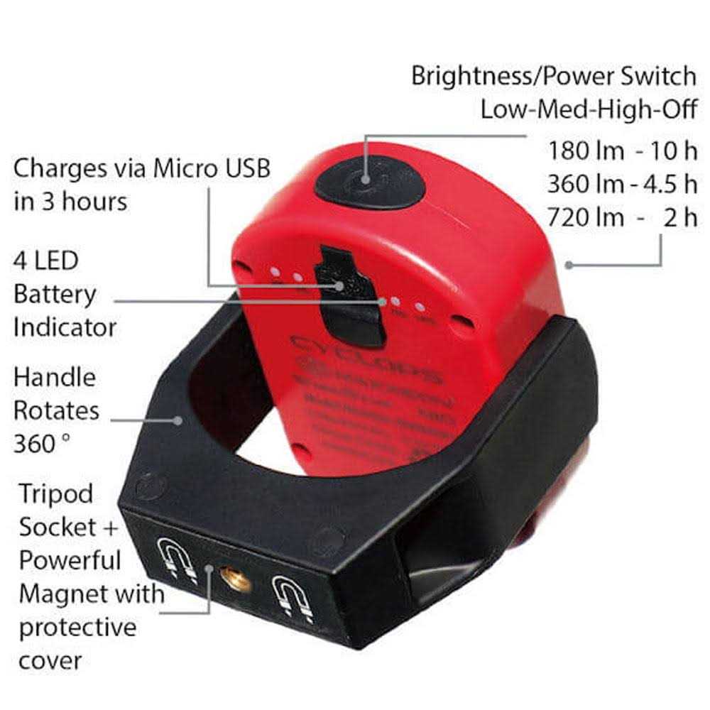 USB Rechargeable LED Work Light K951421
