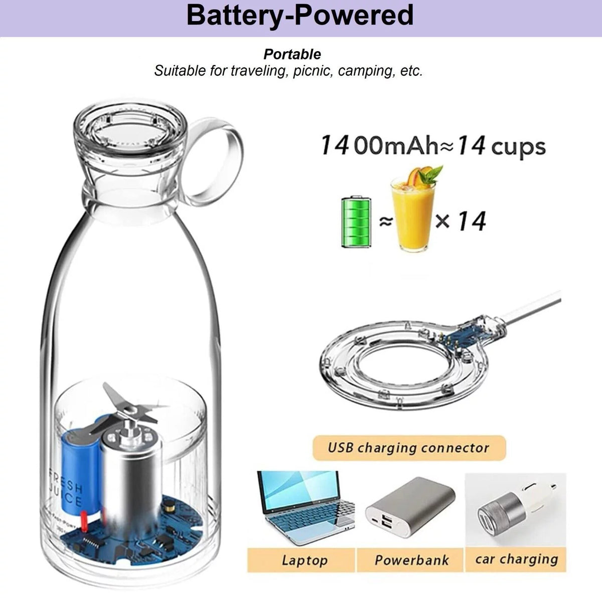 Electric Portable Blender Bottle Juicer Cup Personal Blender Mini Juicer Fruit Blenders Bottle V13240