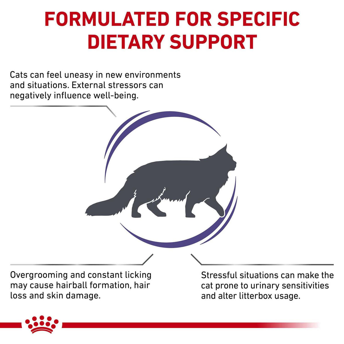 Veterinary Diet Feline Calm Dry Food R5944