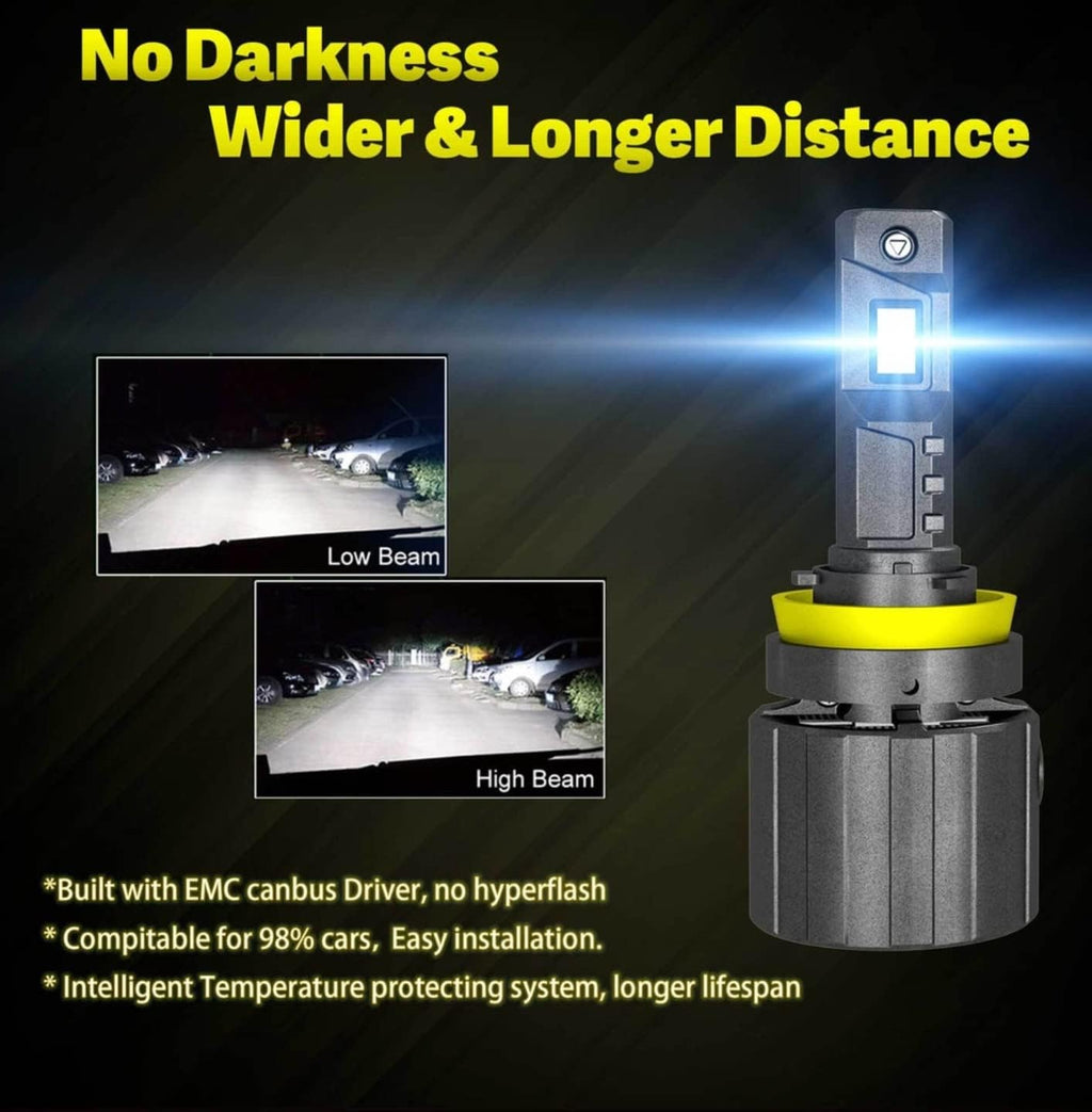 9007 LED Headlight Conversion Kit 6500K W11724