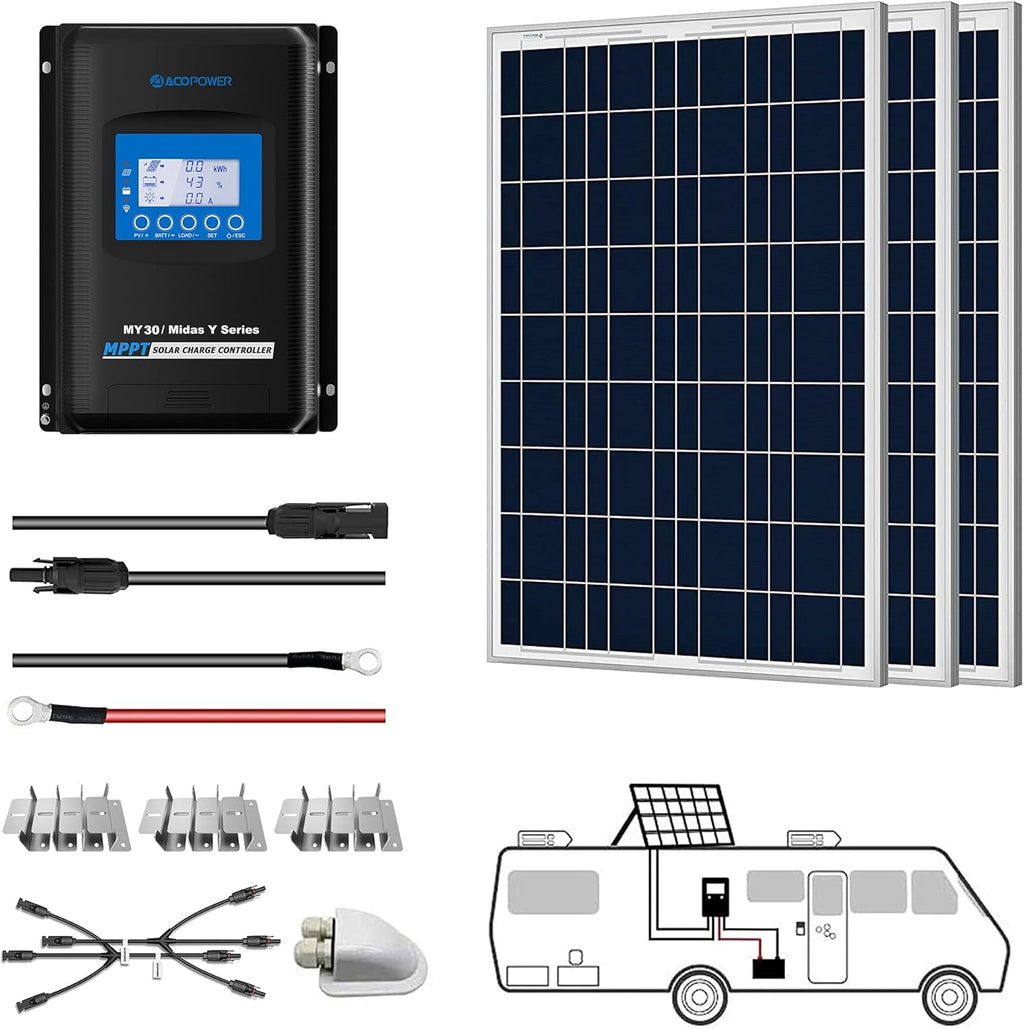 200W Polycrystalline Solar Panel Kit with 30A MPPT Controller E520
