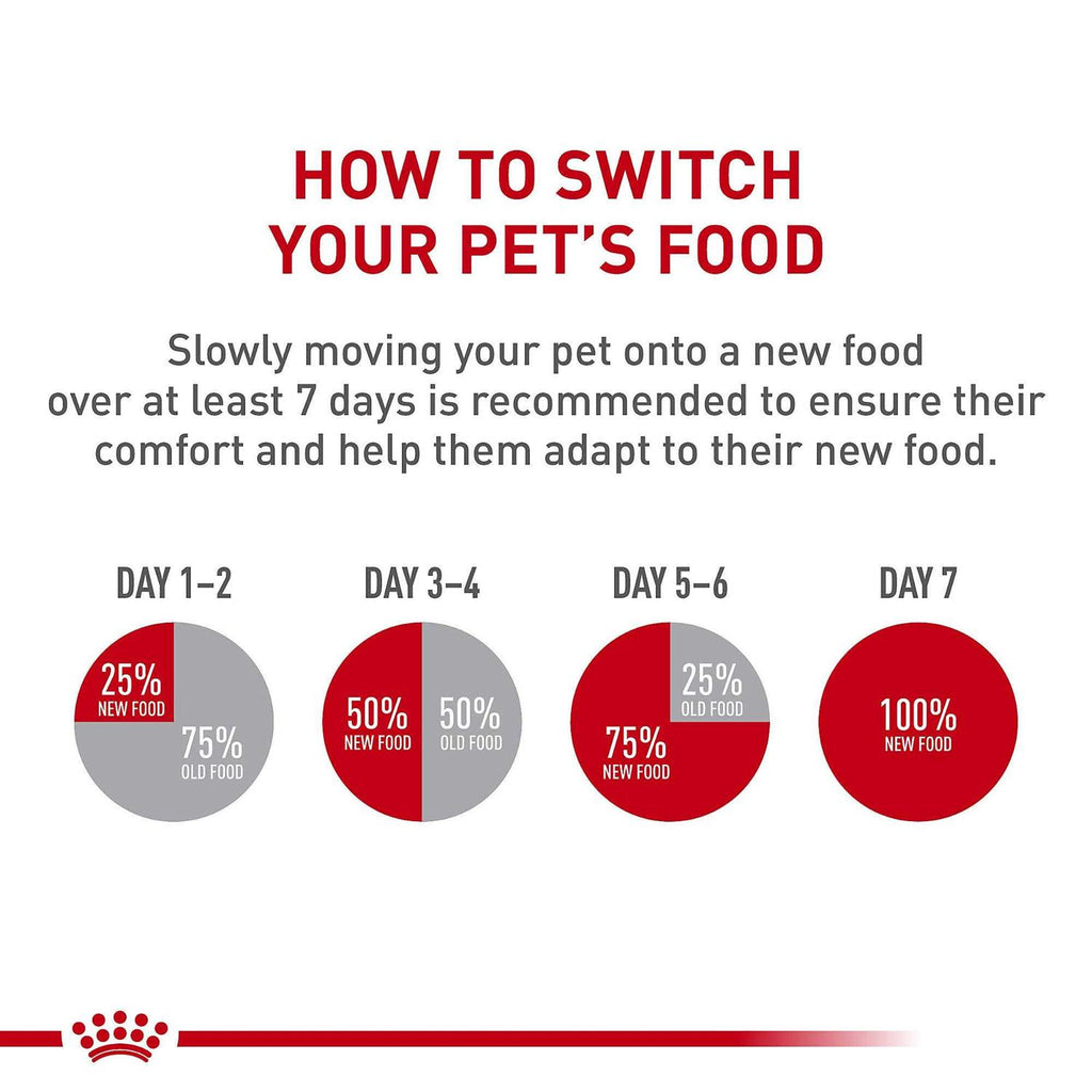 Shih Tzu Adult Dry Dog Food H936