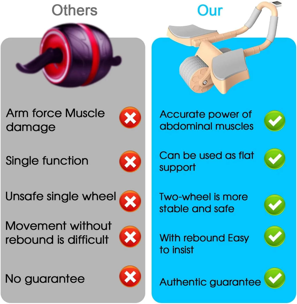 Abdominal Exercise Roller with Timer W333