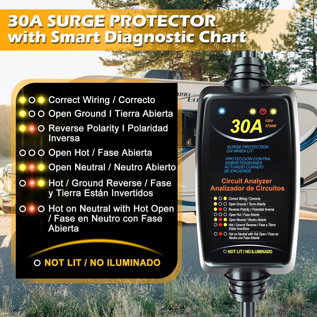 30A Portable RV Surge Protector, Pack of 2 Z228