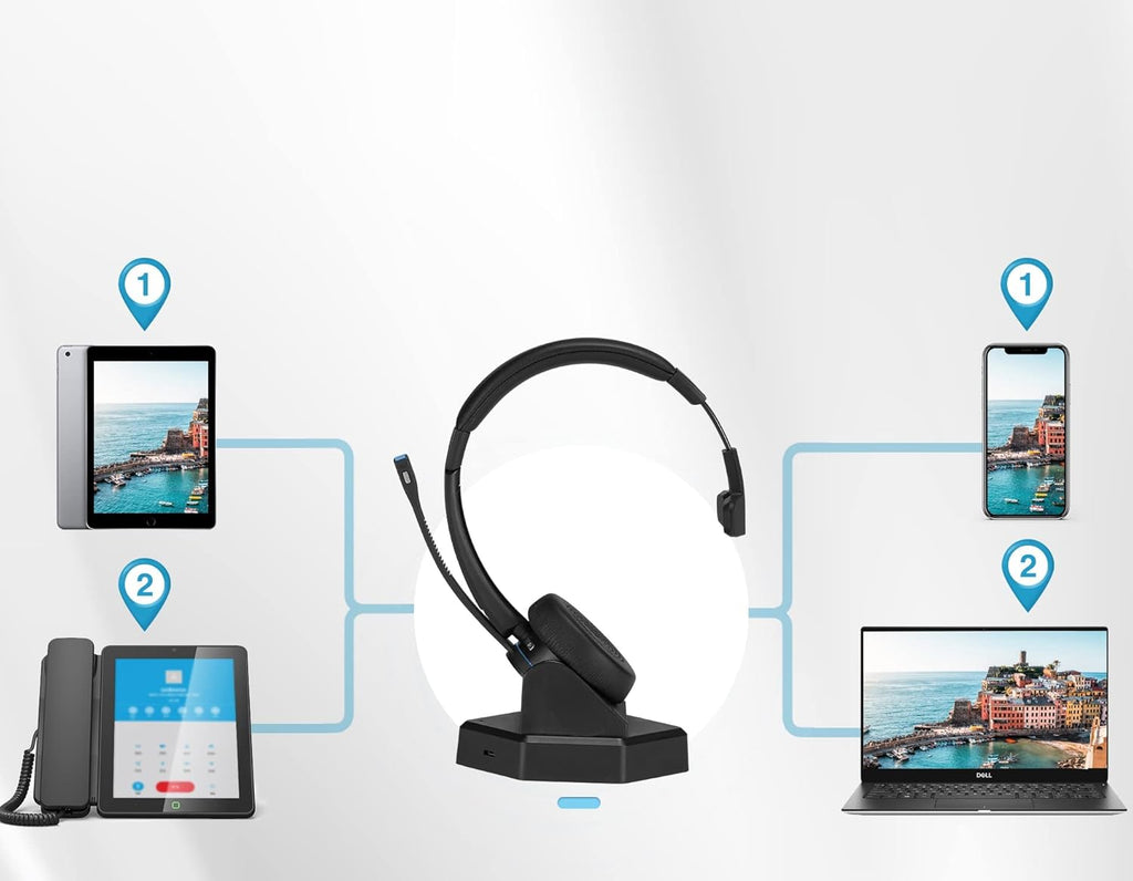 Wireless Bluetooth Headset with Noise Canceling Microphone, HD Speakers and Separate Charging Base, Pack of 2 F47470
