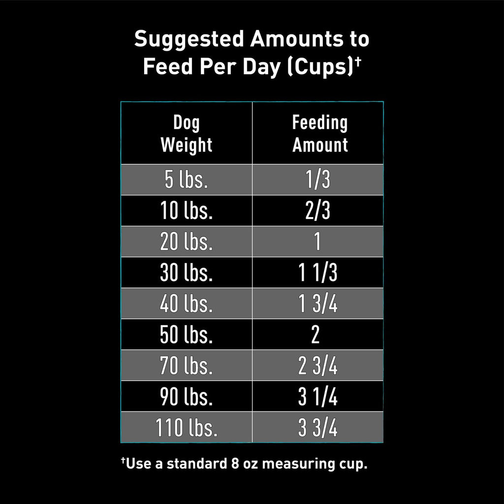 Grain Free Adult Dry Dog Food with Protein E845803