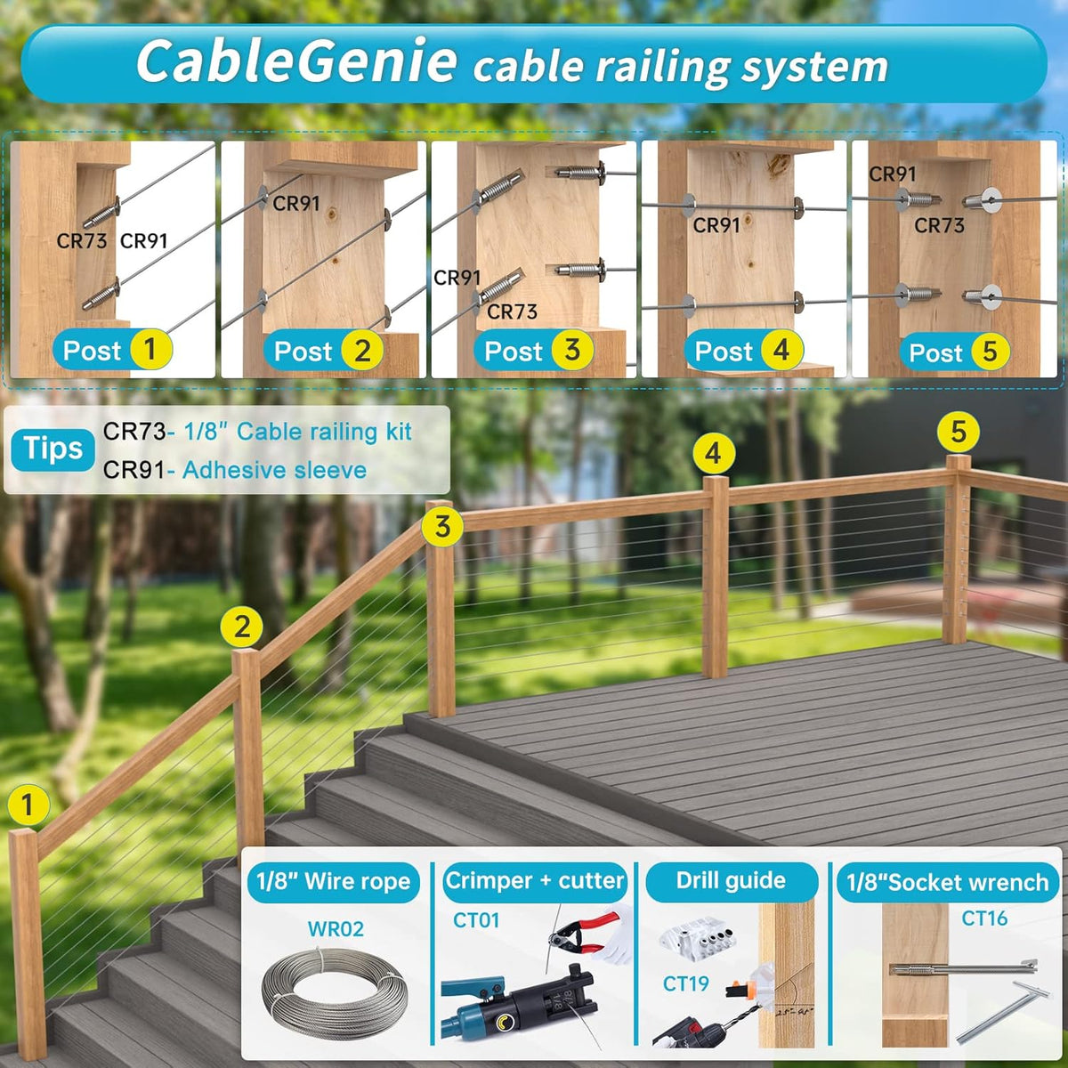 20Pack 1/8" Invisible Cable Railing Kit T316 Stainless Steel for Wood Posts Deck Stairs C164