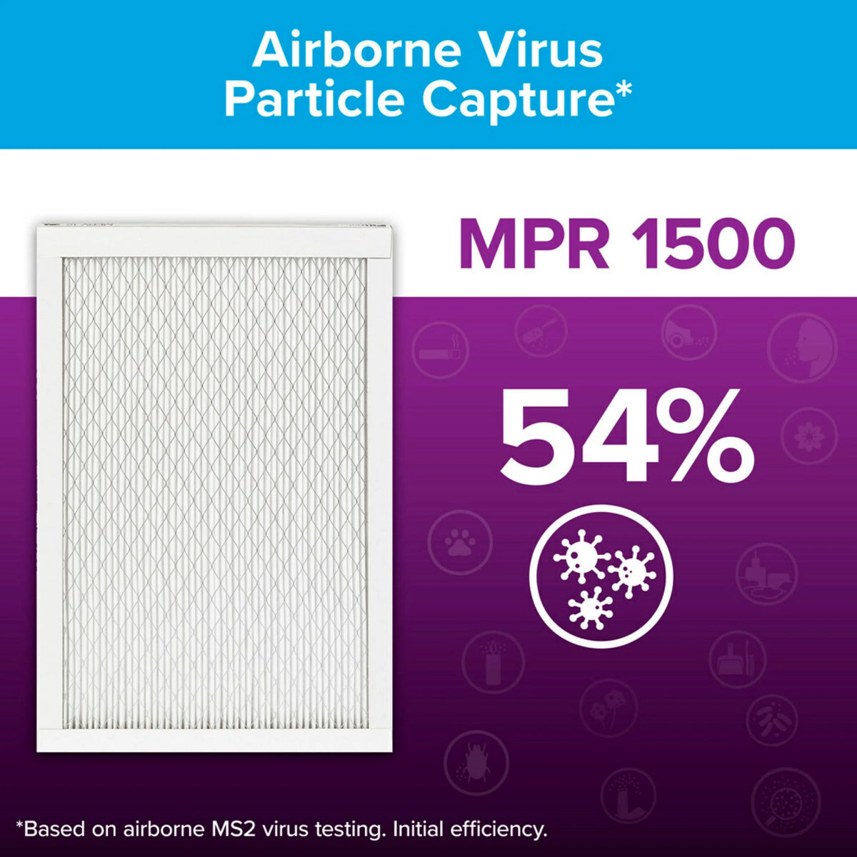 16x25x1 Air Filter, MERV 12, 2 Filters Z44792