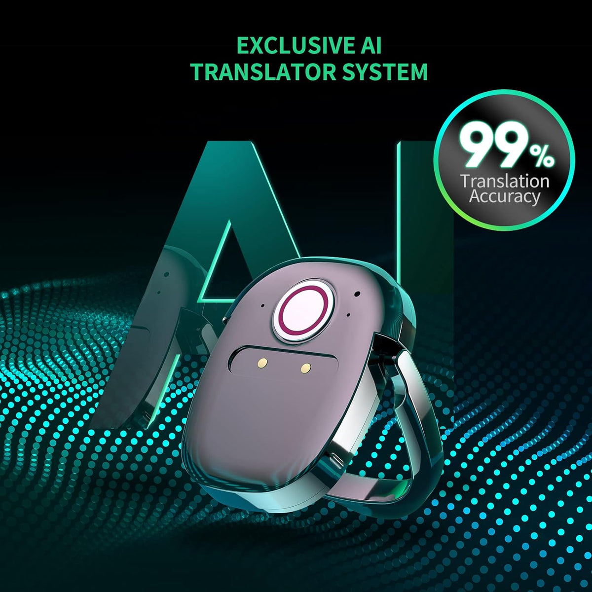 Portable Instant Voice Translator Device E41421