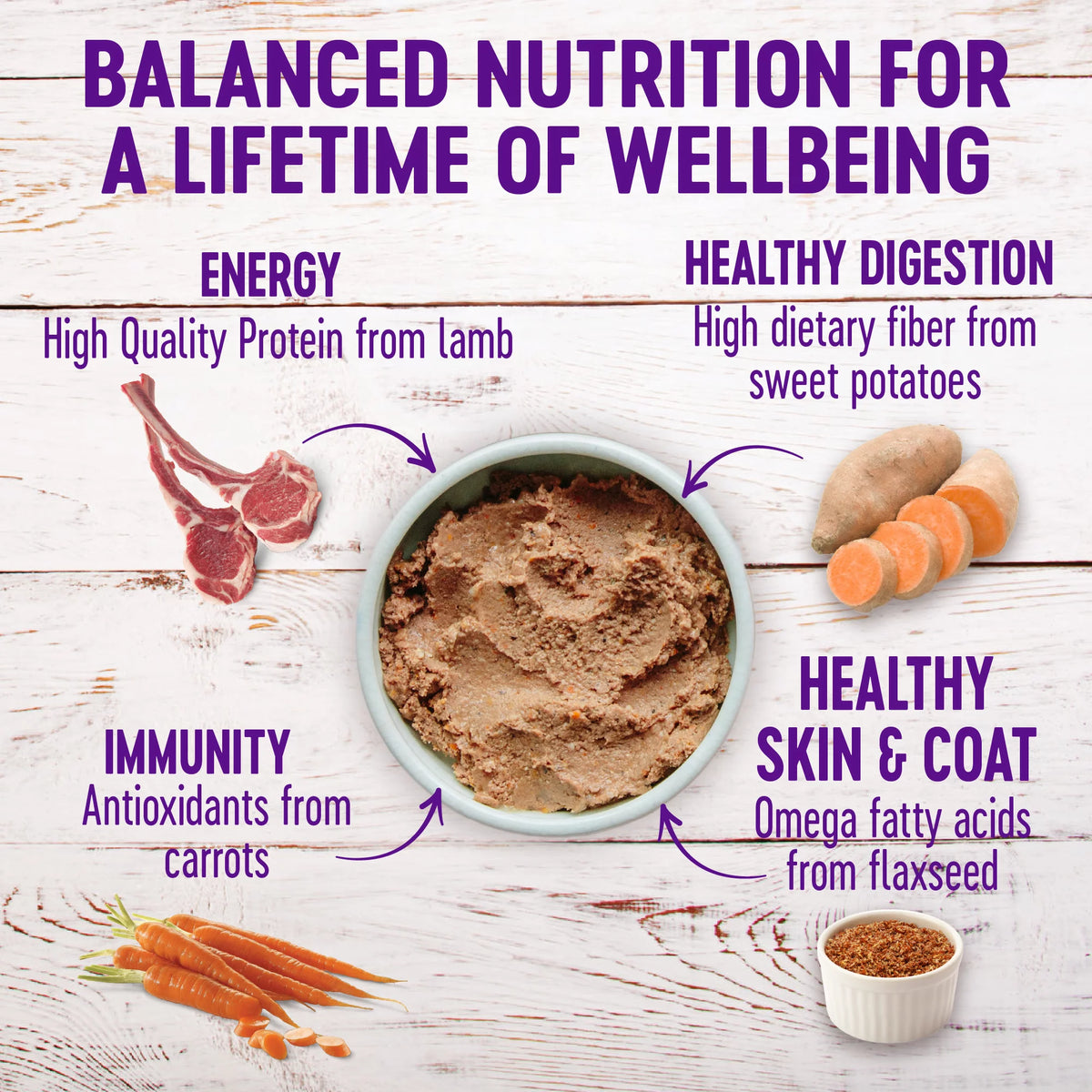 Natural Wet Canned Dog Food, Lamb & Sweet Potato, 12.5-Ounce Can (Pack of 12) L3001