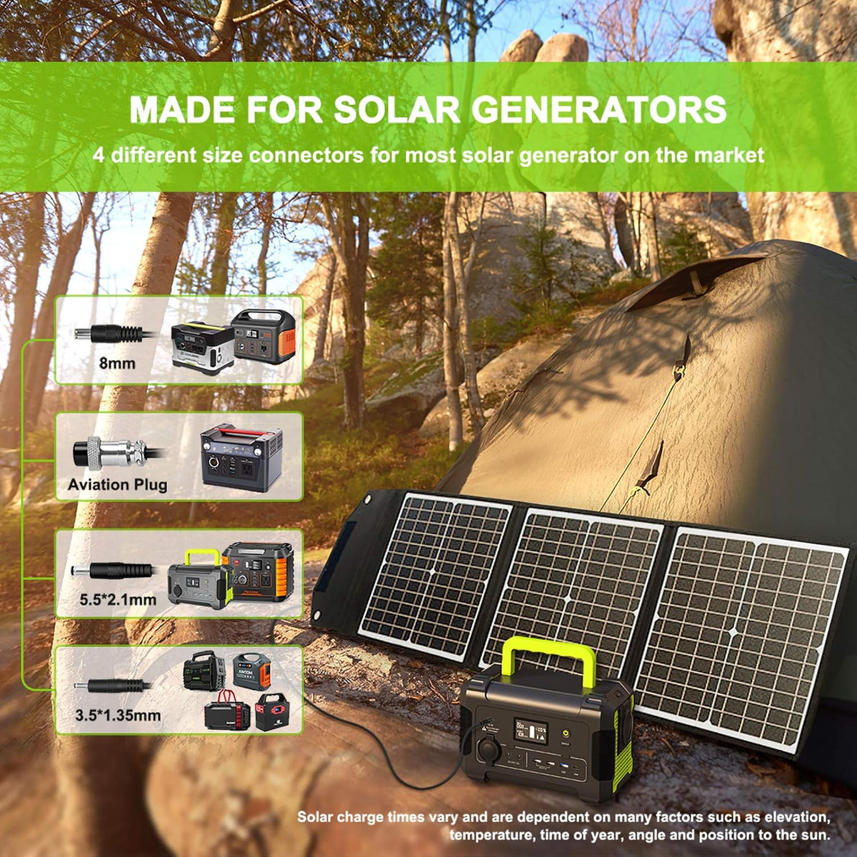 60W 18V Portable Foldable Solar Charger with USB QC 3.0 & Type C Output O34625