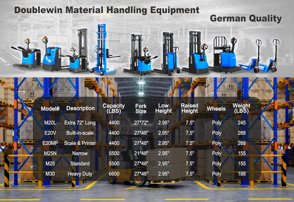 Narrow Fork Manual Pallet Truck 48"L x 21"W, 5500 lb Capacity Z1827