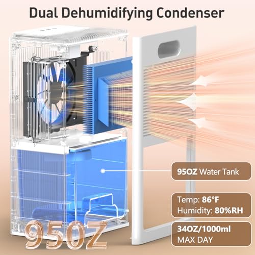 95OZ Dehumidifier with Auto Shut Off Black L3739