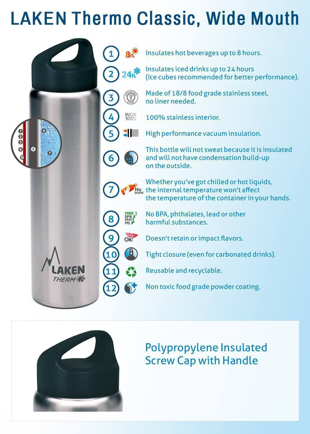 Vacuum Insulated Stainless Steel Water Bottle - 500ml E5301