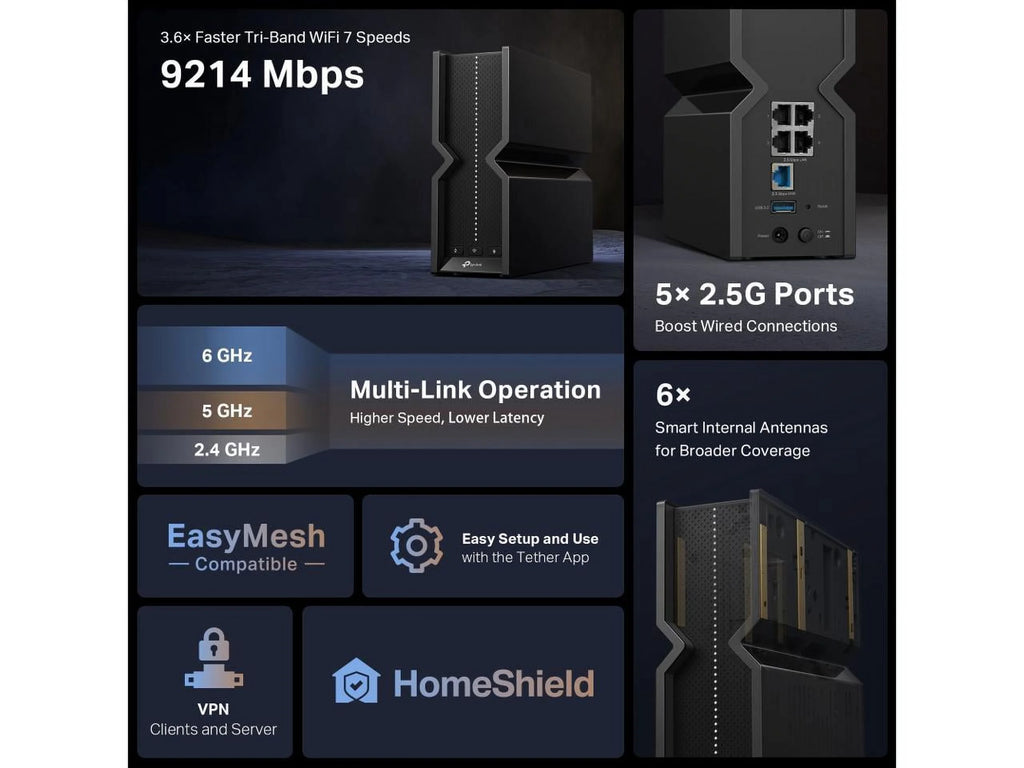BE9300 Tri-band WiFi 7 Router 6-Stream 9.2Gbps P6567